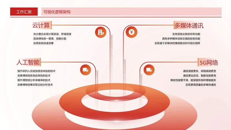 红色商务风环绕式上升数据关系页
