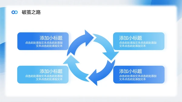 蓝色渐变弥散风项目答辩转正答辩PPT模板