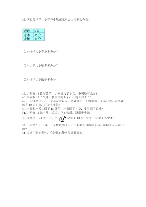 小学一年级下册数学应用题100道答案下载.docx