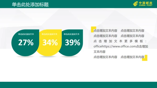 中国邮政储蓄银行工作汇报通用PPT模版
