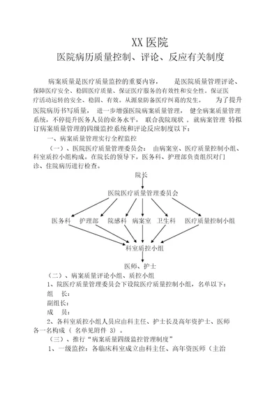 医院运行或终末病历质量控制、评价及反馈系统