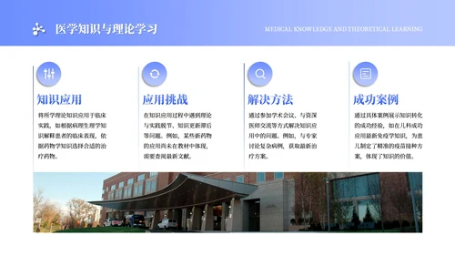 浅蓝色商务风医师规培报告PPT模板