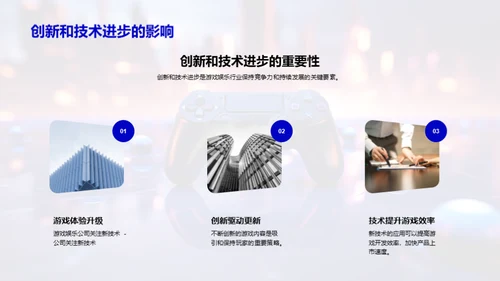 游戏娱乐行业剖析