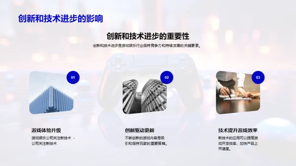游戏娱乐行业剖析
