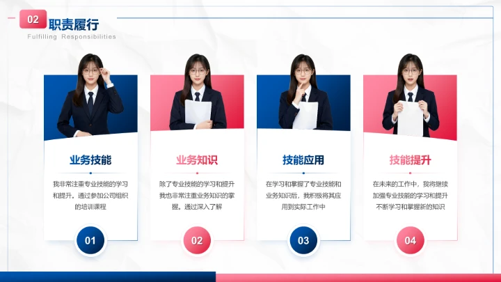 蓝色商务风试用期转正工作汇报PPT模板