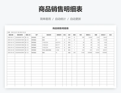 商品销售明细表