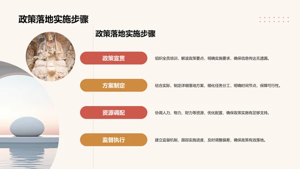 政策解读培训课件PPT模板