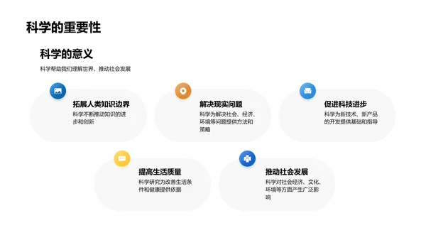 科学知识讲解PPT模板