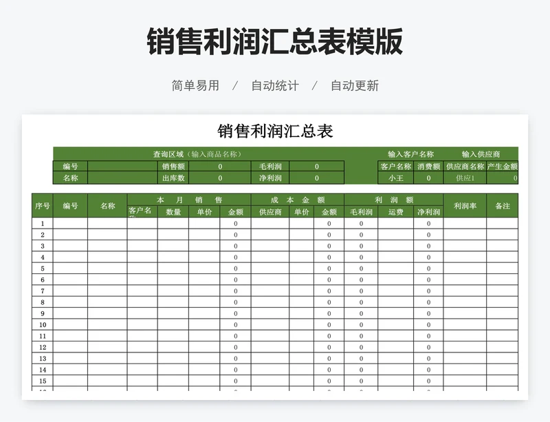 销售利润汇总表模版