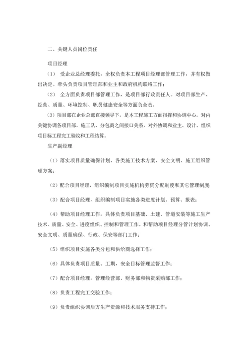 室外管网综合项目施工组织设计.docx