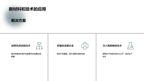 金属包装行业新纪元