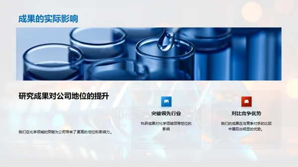 化学创新高峰