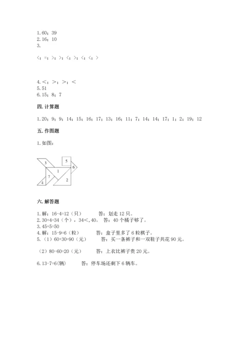 人教版一年级下册数学期末测试卷精品（各地真题）.docx