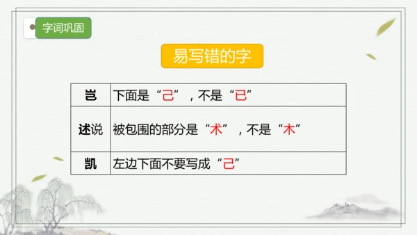【核心考点】语文部编版五年级上册第八单元复习   课件