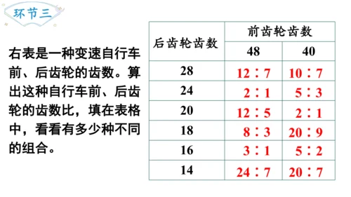 2024（大单元教学）人教版数学六年级下册★自行车里的数学课件（共19张PPT)