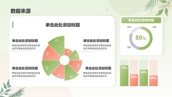 绿色简约风论文答辩PPT模板