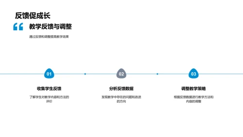 教学方法提升讲座PPT模板