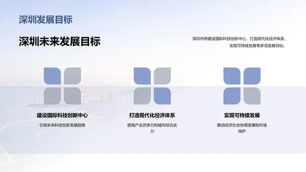 蓝紫色商务深圳发展计划PPT模板