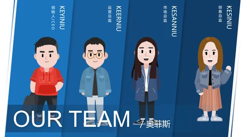 企业团队介绍排版合集PPT模板