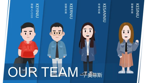 企业团队介绍排版合集PPT模板