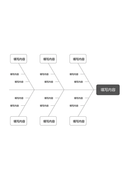 黑白简约基础鱼骨图
