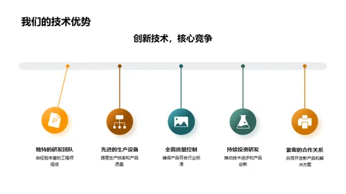 工业革新 引领未来