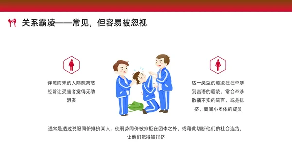 红色水彩简约预防校园欺凌家长会PPT课件