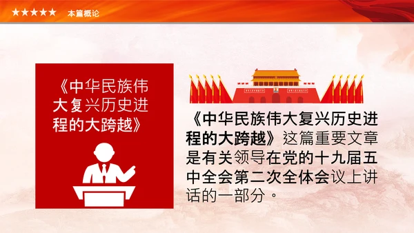 学习论中国共产党历史中华民族伟大复兴PPT