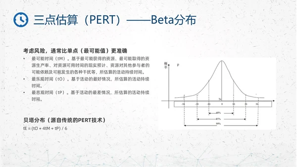 蓝色简约钟表项目时间管理PPT课件pmp项目管理（补充）