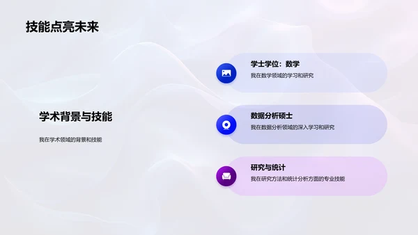 毕业答辩研究报告