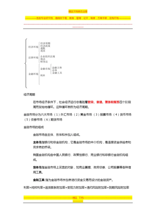 财务管理第一章.docx