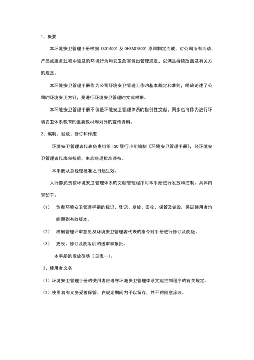 出口公司环境安卫管理标准手册.docx