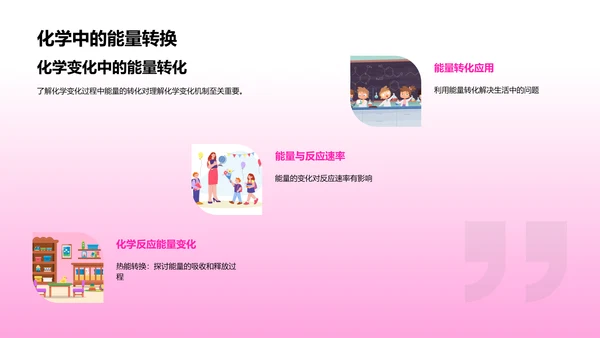 化学知识普及PPT模板