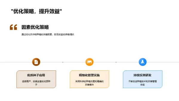 农作物增收策略展望