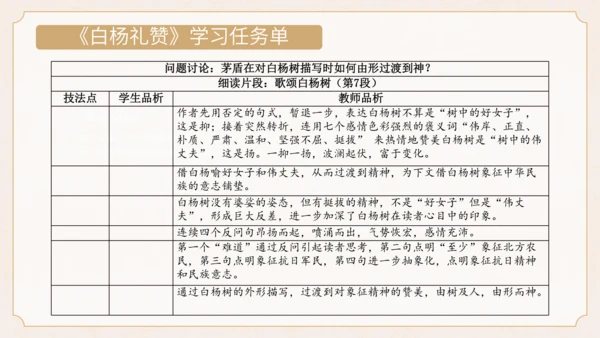 统编版初中语文八年级上册第四单元：一朵花里见人生散文阅读 课件（共34张PPT）