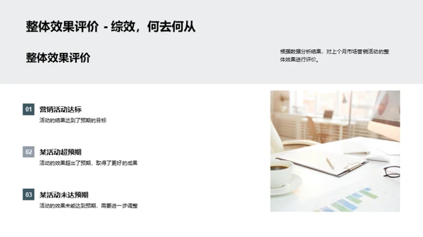 市场营销月度总结