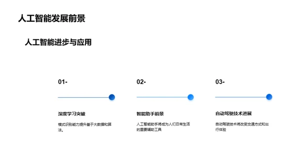 掌握科创新纪元