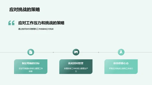 职培训师之路
