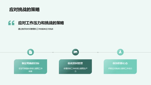 职培训师之路