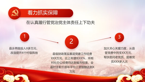 感悟初心使命强化责任担当动态PPT模板