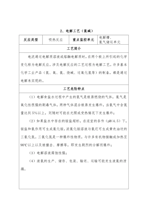 重点监管危险化工工艺目录.docx
