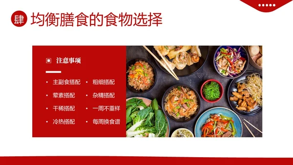 全民营养周营养师培训营养师膳食指导与评估PPT课件