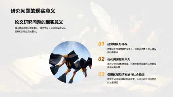 经济学研究之旅