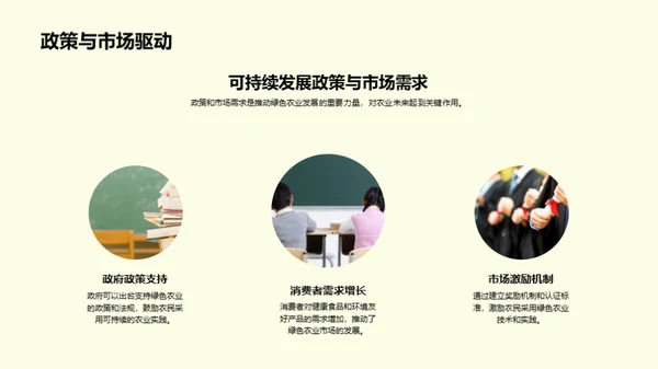 未来农业的绿色革命