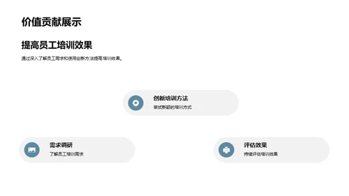 塑造培训师之路