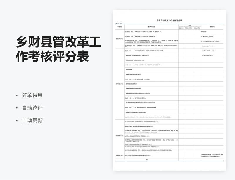 乡财县管改革工作考核评分表