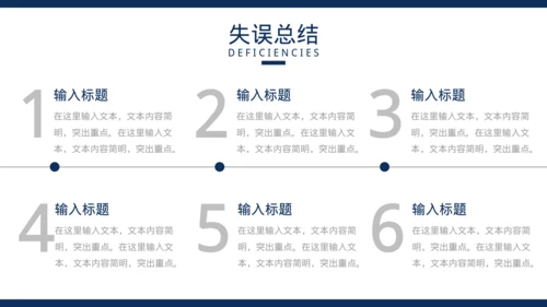 年终工作总结汇报