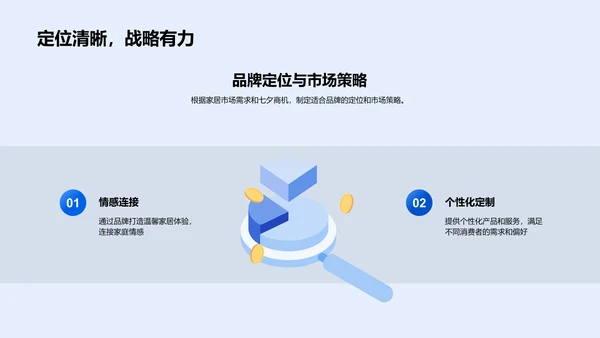 七夕营销攻略PPT模板