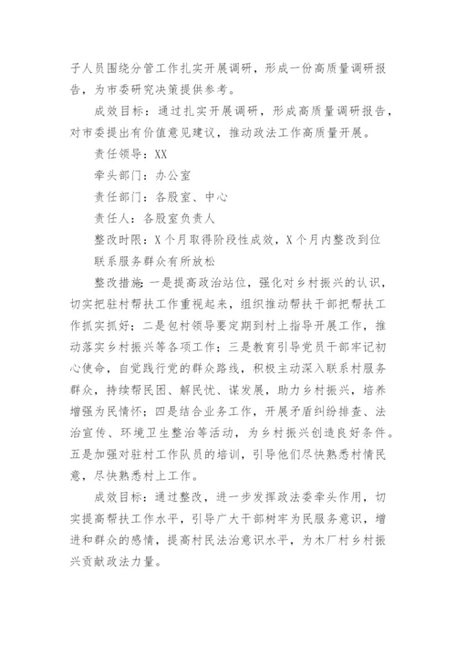【整改方案】市委政法委员会党支部关于市委巡察组反馈意见整改落实方案.docx