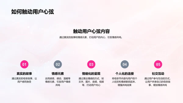 母亲节内容创新策略PPT模板